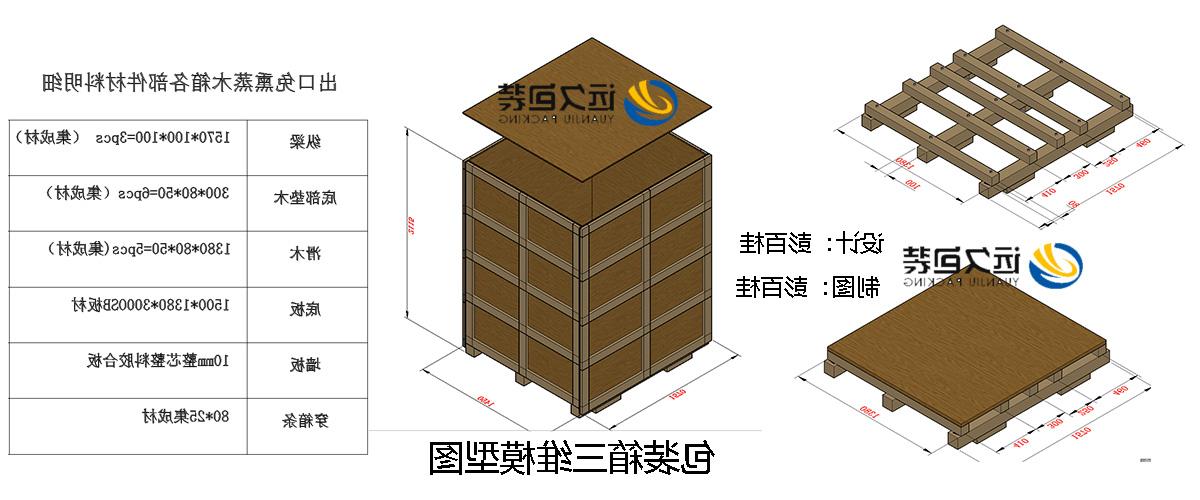 <a href='http://2av.jiajufangshui.com'>买球平台</a>的设计需要考虑流通环境和经济性